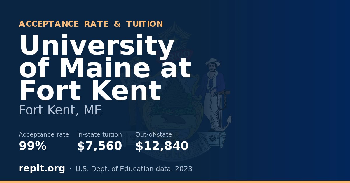 University of Maine at Fort Kent — acceptance rate 99%, tuition $7,560 in-state, $12,840 out-of-state