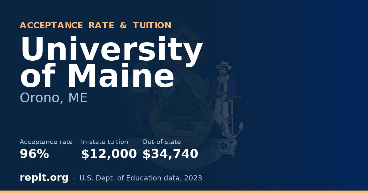 University of Maine — acceptance rate 96%, tuition $12,000 in-state, $34,740 out-of-state