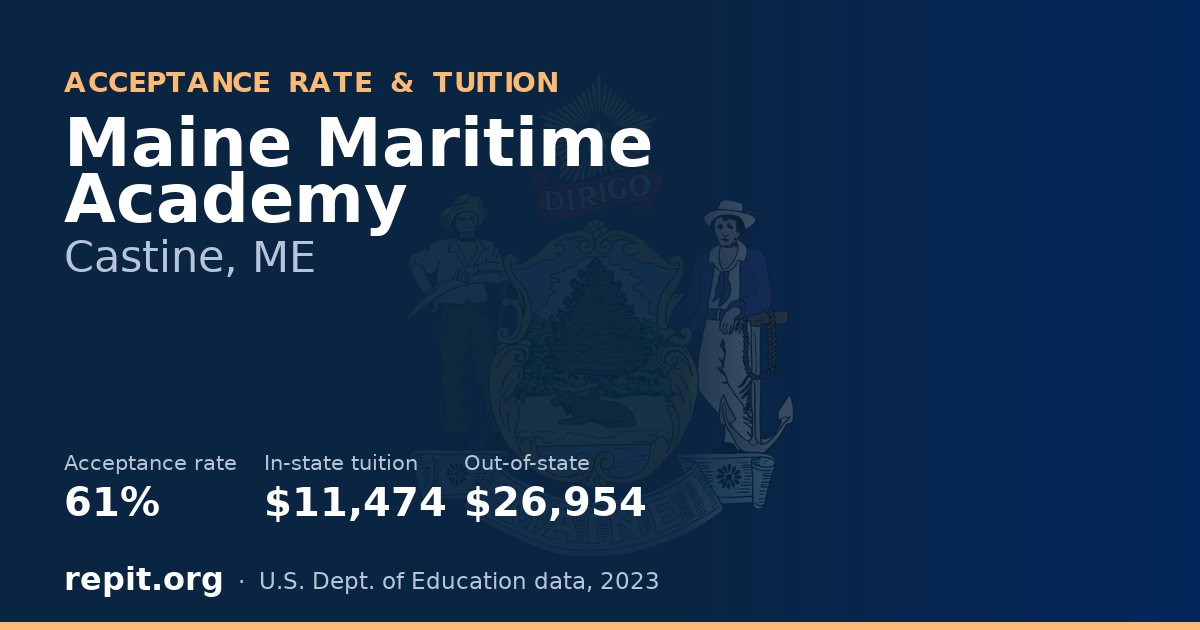 Maine Maritime Academy — acceptance rate 61%, tuition $11,474 in-state, $26,954 out-of-state
