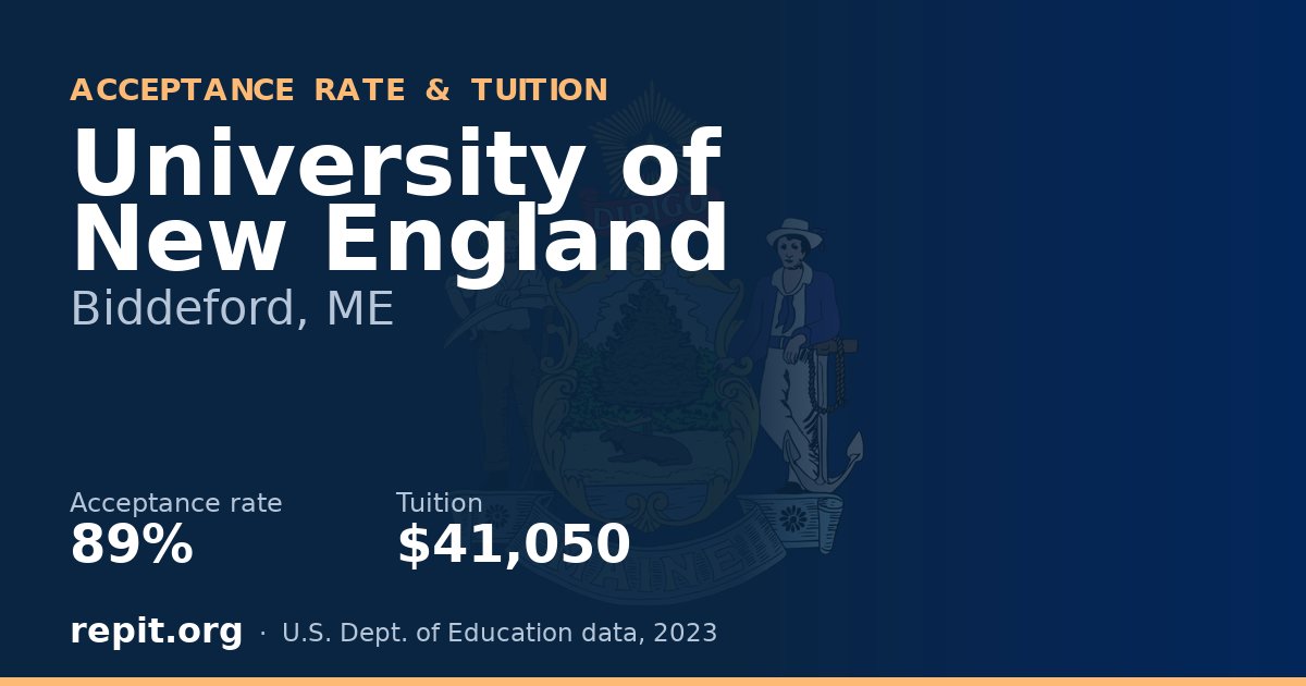 University of New England — acceptance rate 89%, tuition $41,050