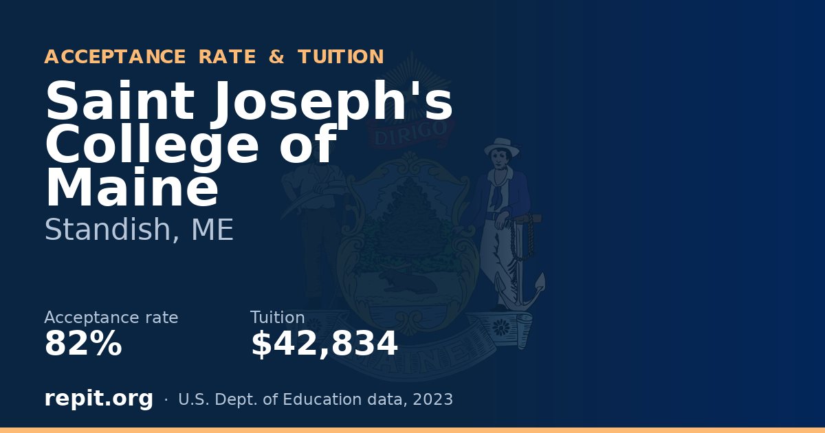 Saint Joseph's College of Maine — acceptance rate 82%, tuition $42,834
