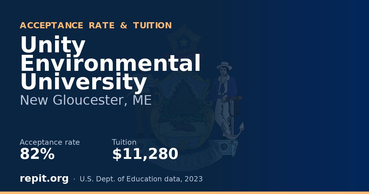 Unity Environmental University — acceptance rate 82%, tuition $11,280