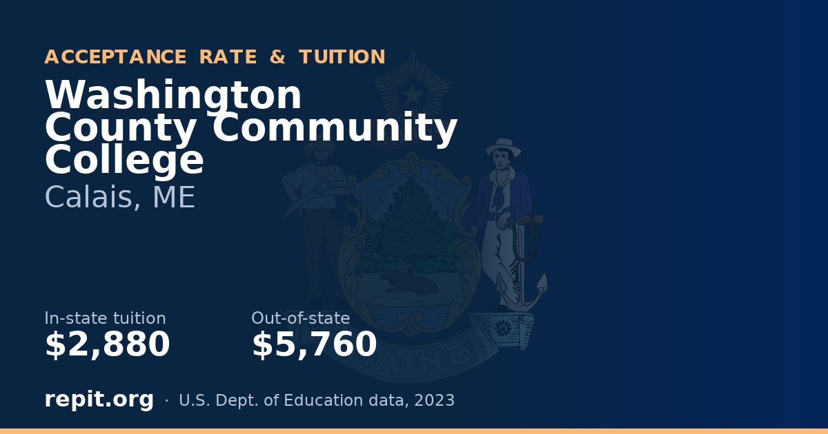 Washington County Community College — tuition $2,880 in-state, $5,760 out-of-state