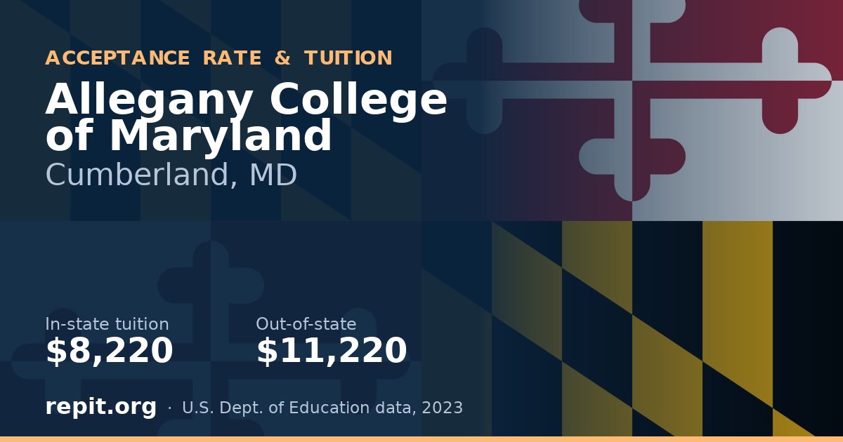 Allegany College of Maryland — tuition $8,220 in-state, $11,220 out-of-state