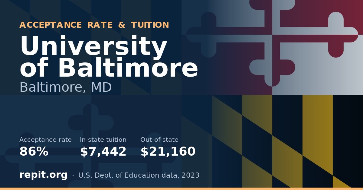 University of Baltimore — acceptance rate 86%, tuition $7,442 in-state, $21,160 out-of-state