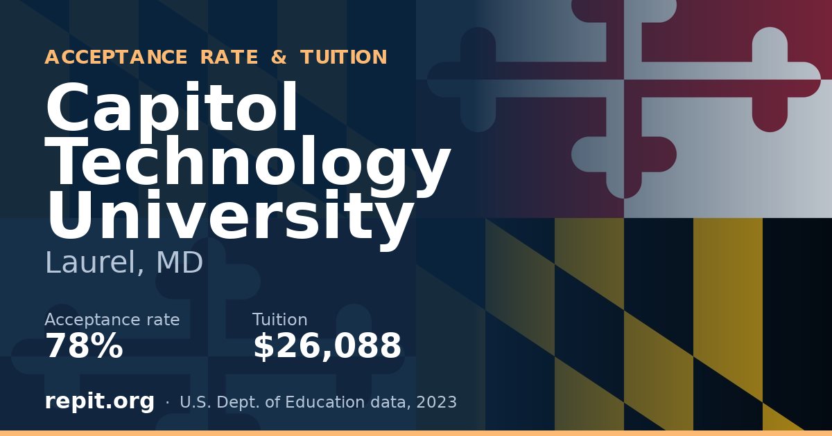 Capitol Technology University — acceptance rate 78%, tuition $26,088