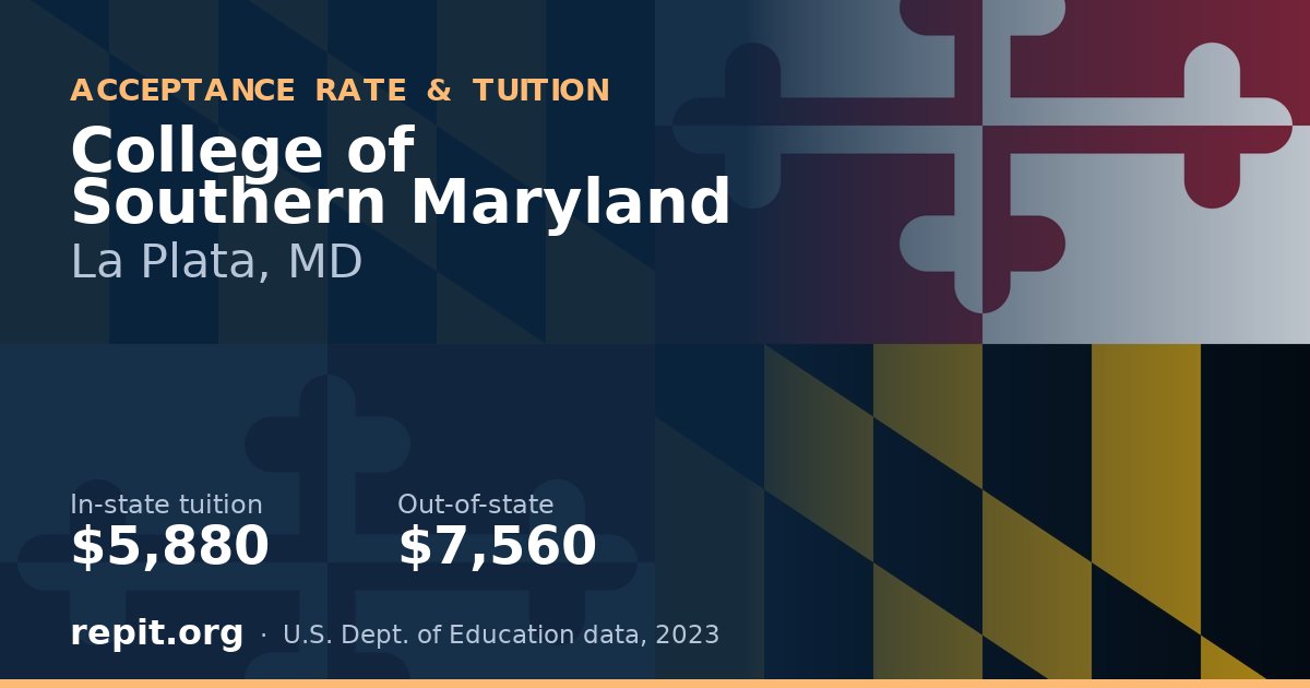 College of Southern Maryland — tuition $5,880 in-state, $7,560 out-of-state