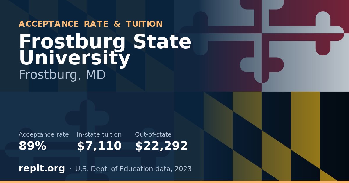 Frostburg State University — acceptance rate 89%, tuition $7,110 in-state, $22,292 out-of-state
