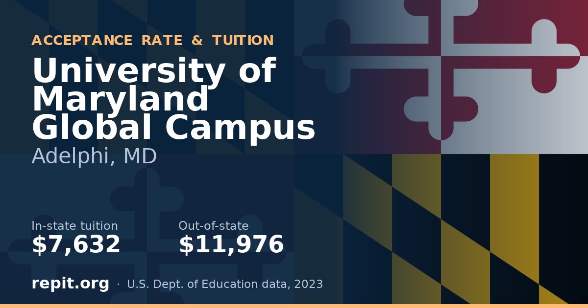 University of Maryland Global Campus — tuition $7,632 in-state, $11,976 out-of-state