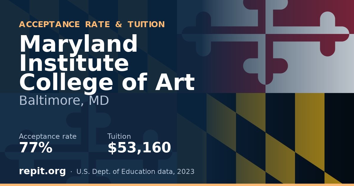 Maryland Institute College of Art — acceptance rate 77%, tuition $53,160