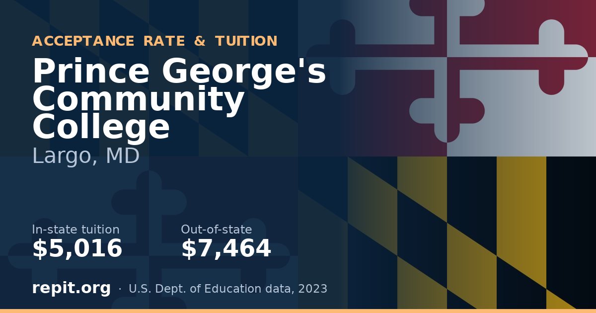 Prince George's Community College — tuition $5,016 in-state, $7,464 out-of-state