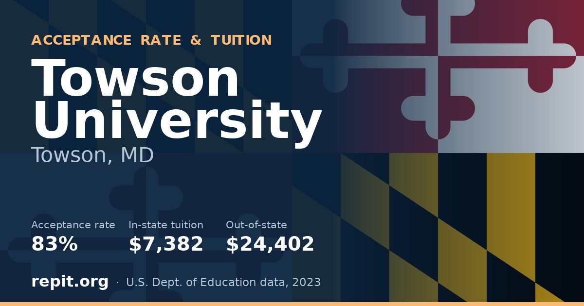 Towson University — acceptance rate 83%, tuition $7,382 in-state, $24,402 out-of-state
