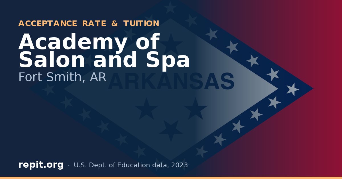 Academy of Salon and Spa