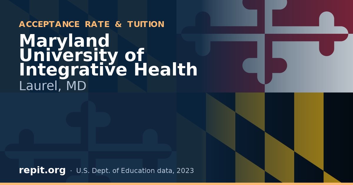Maryland University of Integrative Health