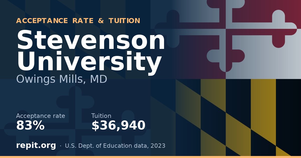 Stevenson University — acceptance rate 83%, tuition $36,940