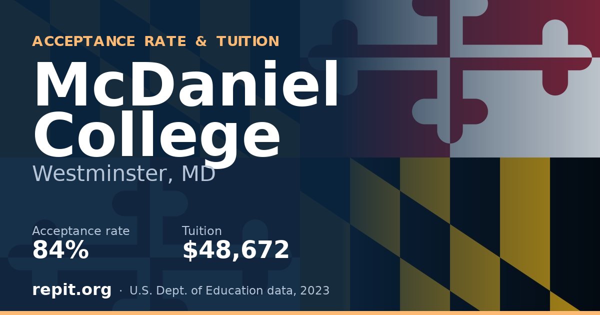 McDaniel College — acceptance rate 84%, tuition $48,672