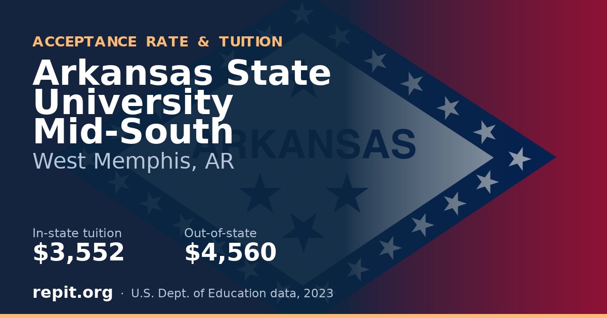 Arkansas State University Mid-South — tuition $3,552 in-state, $4,560 out-of-state