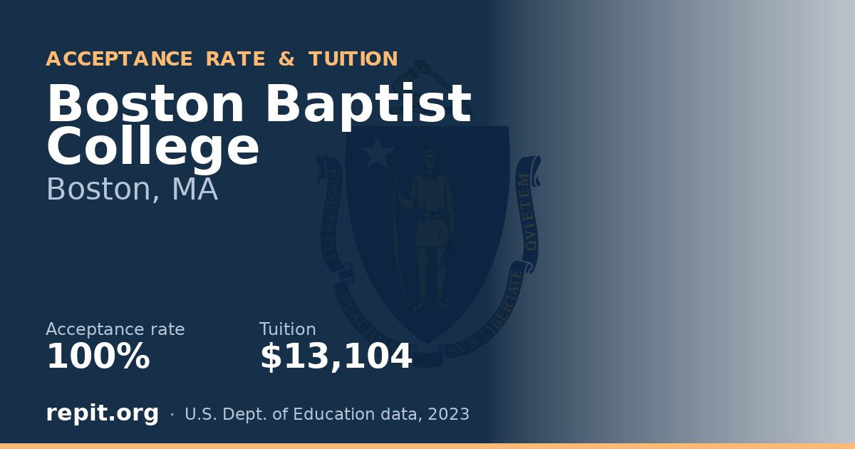Boston Baptist College — acceptance rate 100%, tuition $13,104