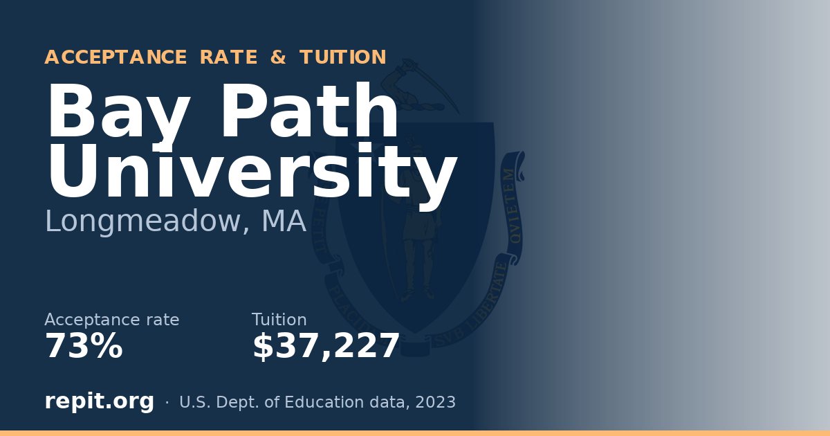 Bay Path University — acceptance rate 73%, tuition $37,227
