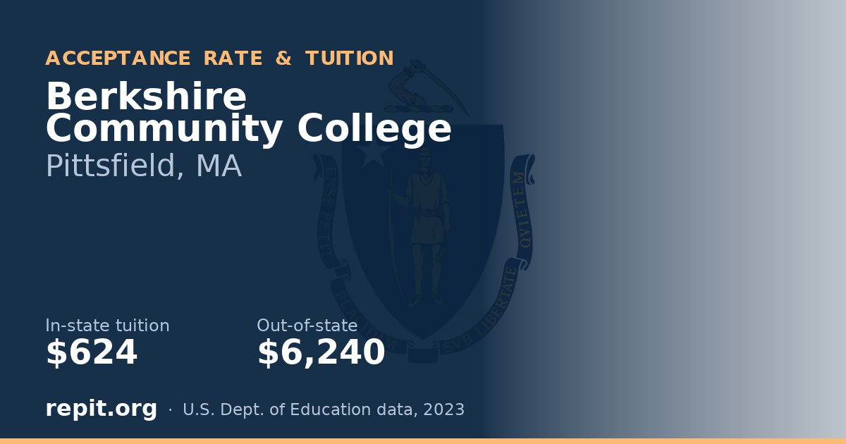 Berkshire Community College — tuition $624 in-state, $6,240 out-of-state