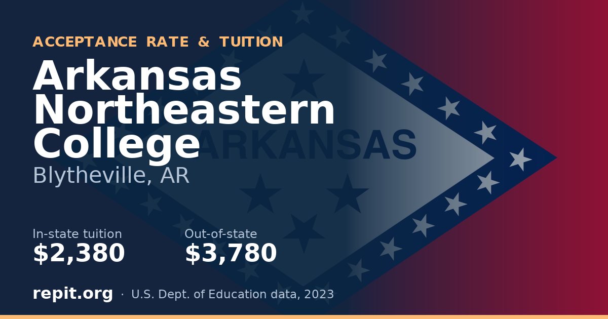 Arkansas Northeastern College — tuition $2,380 in-state, $3,780 out-of-state