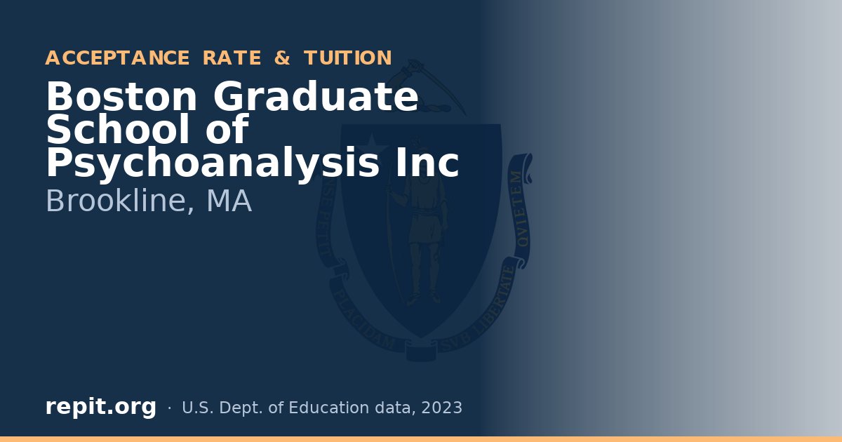 Boston Graduate School of Psychoanalysis Inc