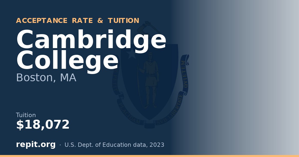 Cambridge College — tuition $18,072