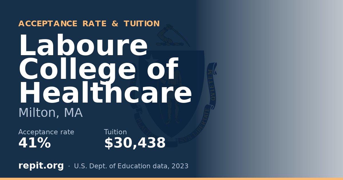 Laboure College of Healthcare — acceptance rate 41%, tuition $30,438