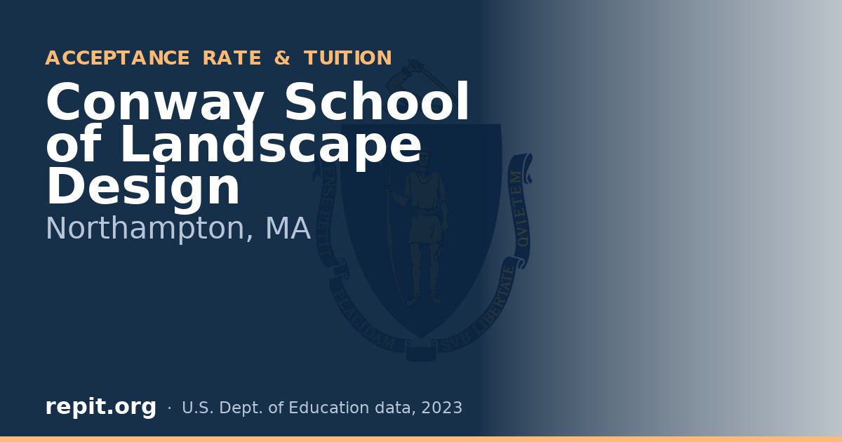Conway School of Landscape Design
