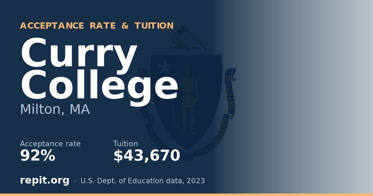 Curry College — acceptance rate 92%, tuition $43,670
