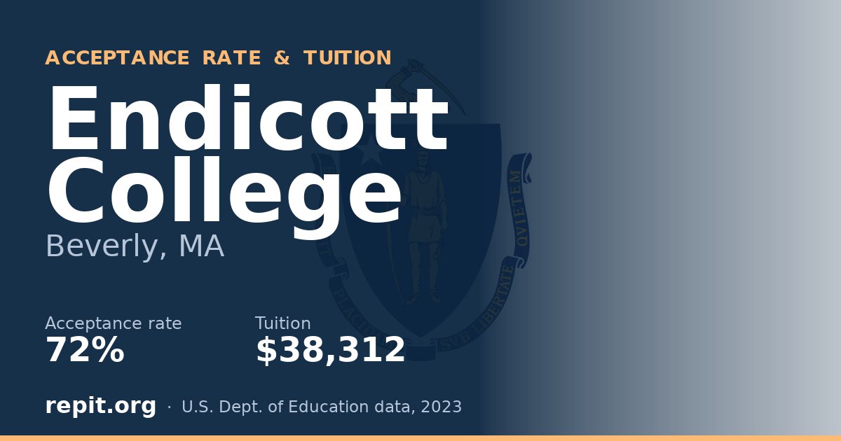 Endicott College — acceptance rate 72%, tuition $38,312