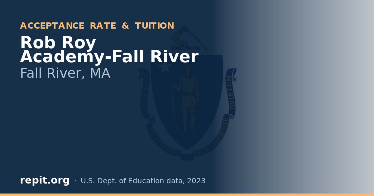 Rob Roy Academy-Fall River