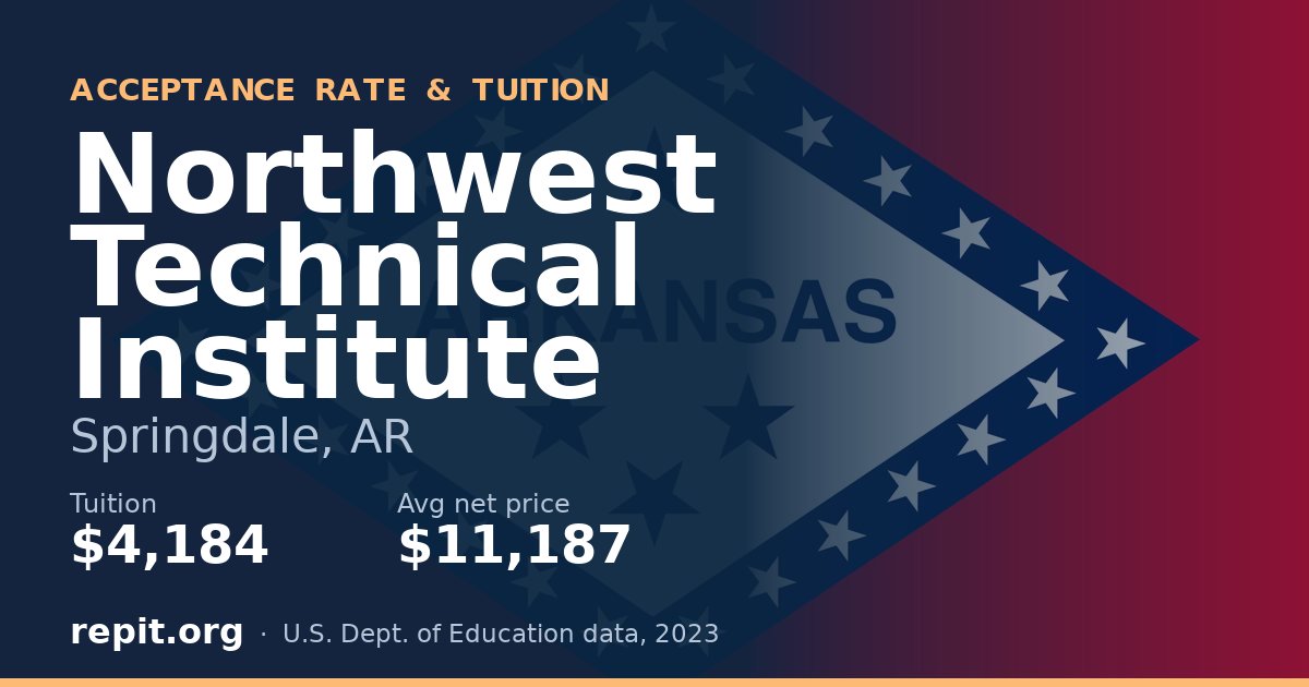 Northwest Technical Institute — tuition $4,184