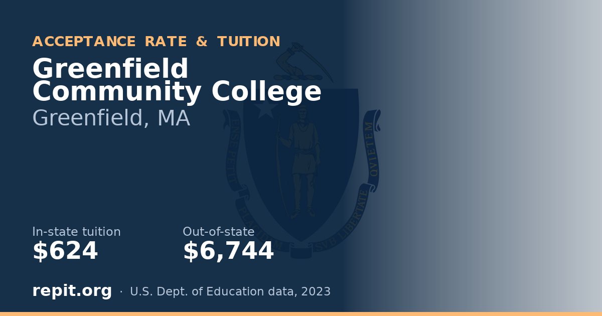 Greenfield Community College — tuition $624 in-state, $6,744 out-of-state