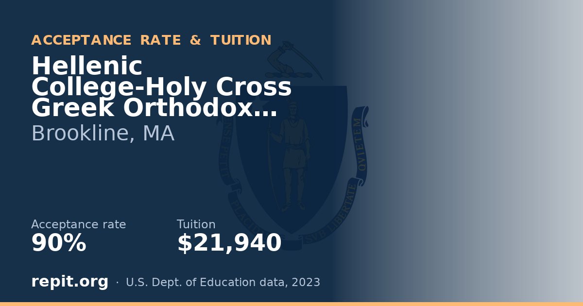 Hellenic College-Holy Cross Greek Orthodox School of Theology — acceptance rate 90%, tuition $21,940