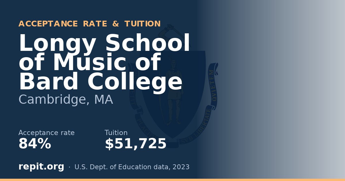Longy School of Music of Bard College — acceptance rate 84%, tuition $51,725