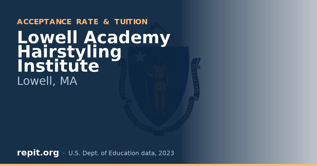 Lowell Academy Hairstyling Institute