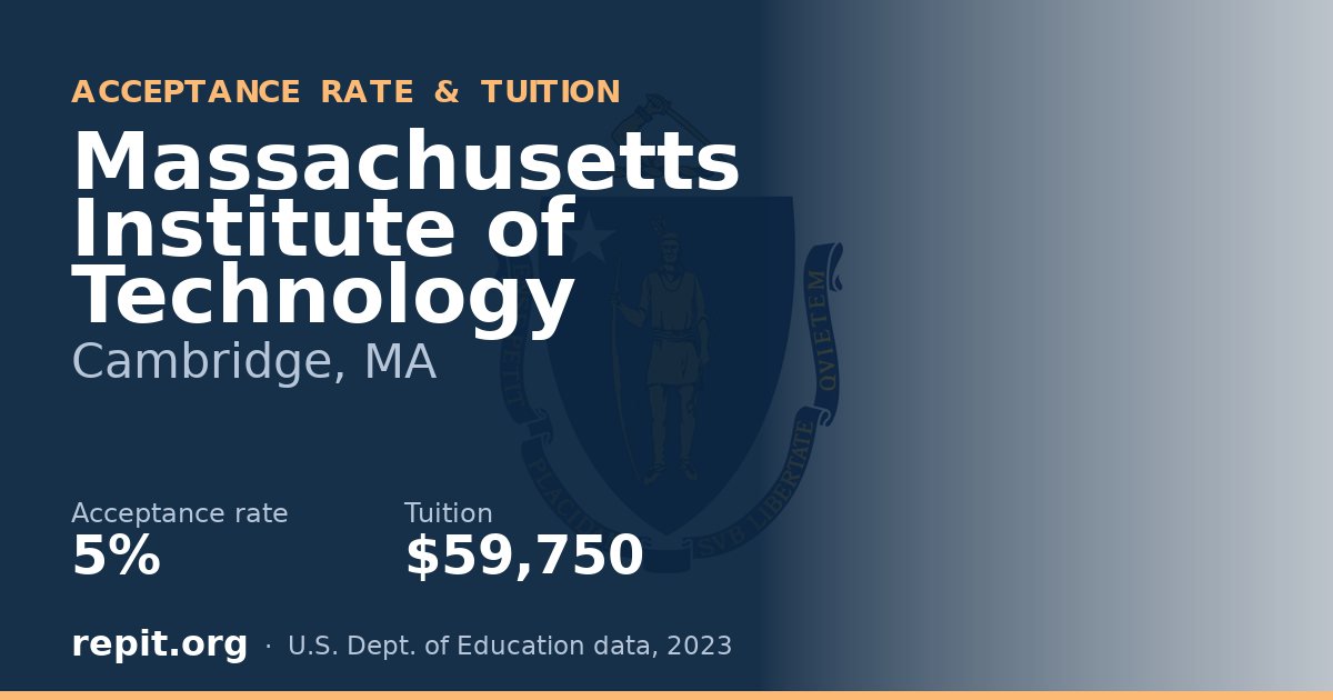 Massachusetts Institute of Technology — acceptance rate 5%, tuition $59,750