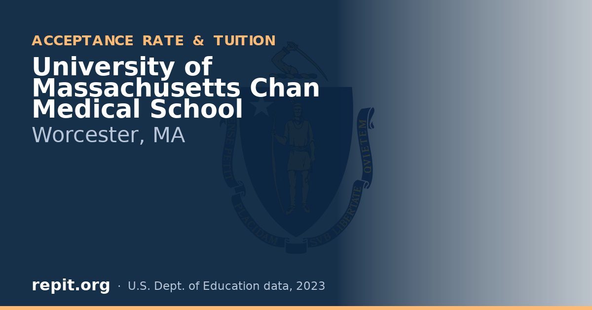 University of Massachusetts Chan Medical School