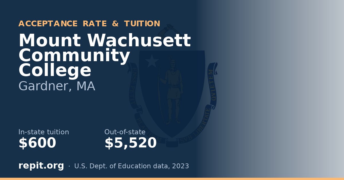 Mount Wachusett Community College — tuition $600 in-state, $5,520 out-of-state