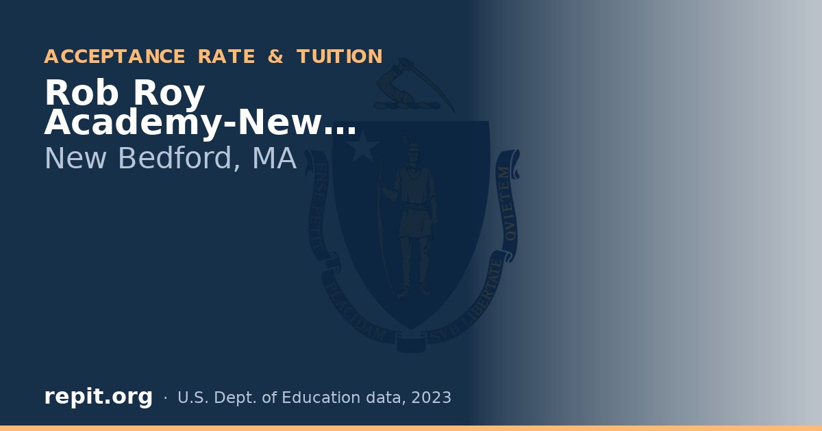 Rob Roy Academy-New Bedford