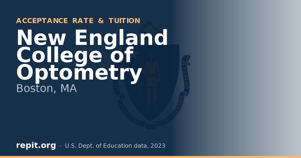 New England College of Optometry