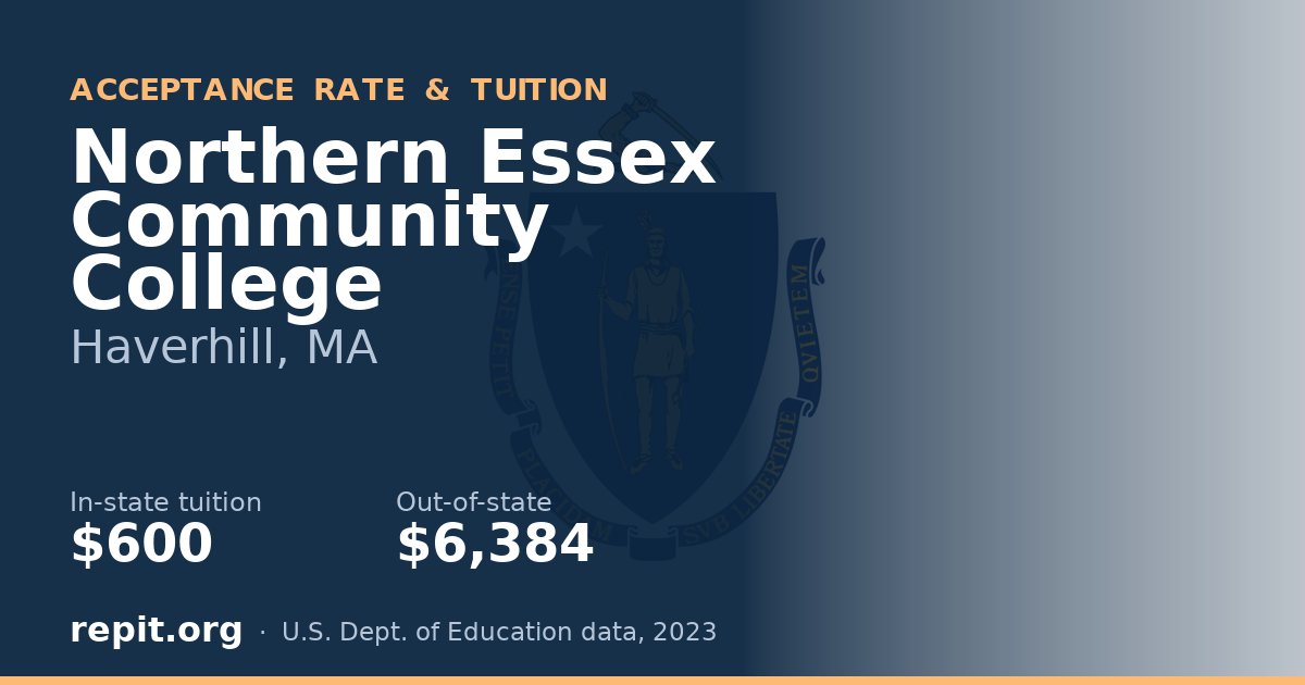 Northern Essex Community College — tuition $600 in-state, $6,384 out-of-state