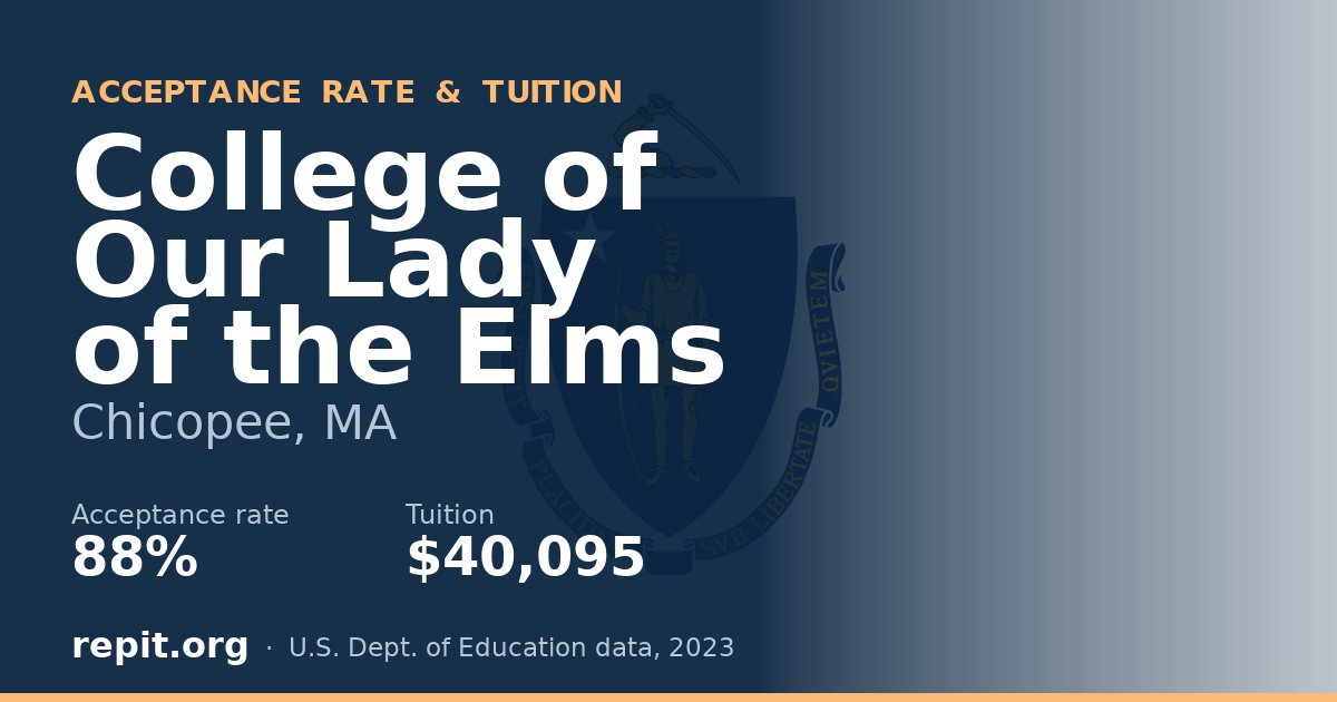 College of Our Lady of the Elms — acceptance rate 88%, tuition $40,095
