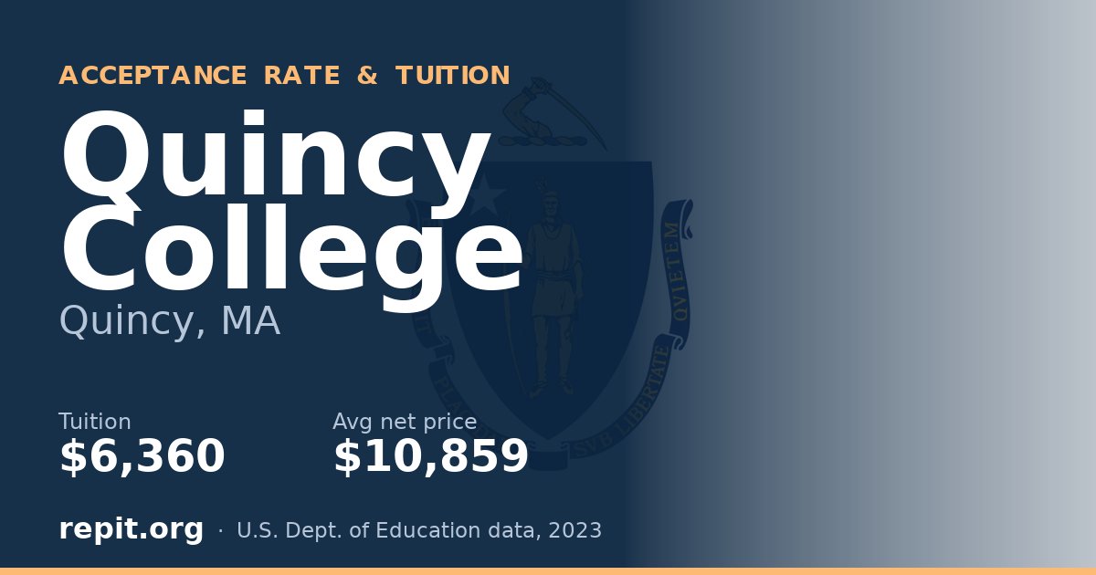Quincy College — tuition $6,360