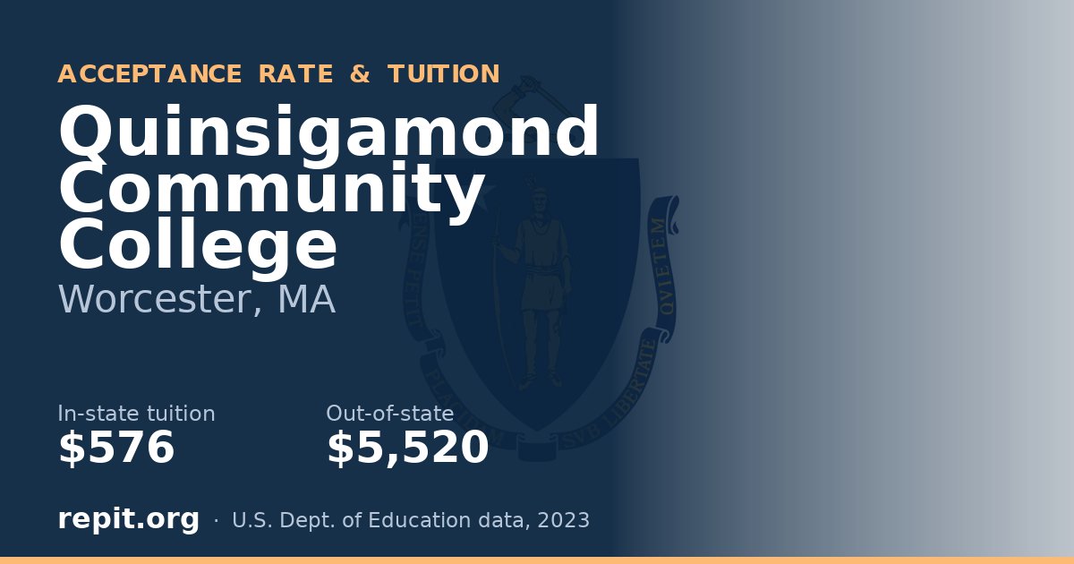 Quinsigamond Community College — tuition $576 in-state, $5,520 out-of-state