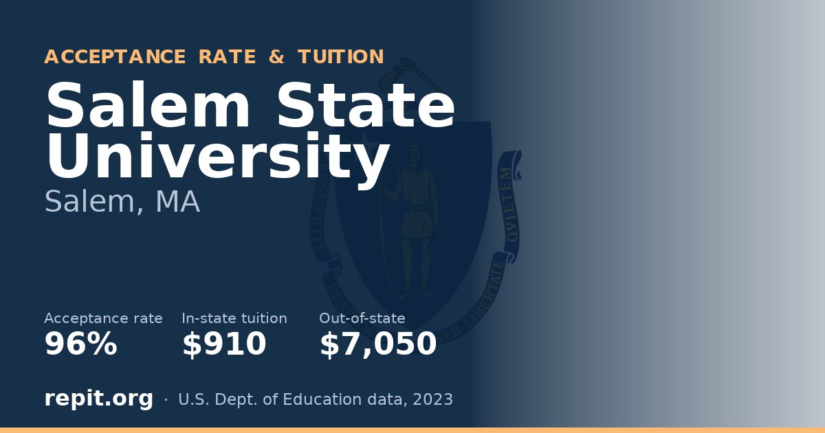 Salem State University — acceptance rate 96%, tuition $910 in-state, $7,050 out-of-state