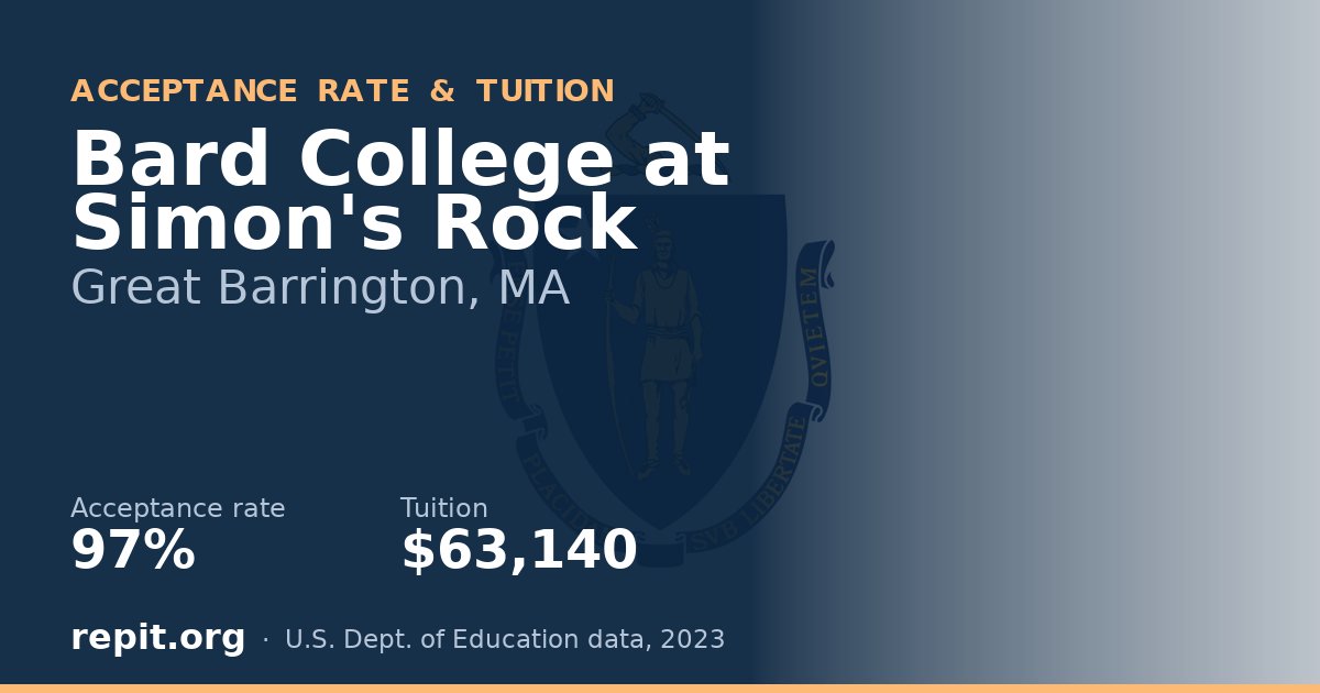 Bard College at Simon's Rock — acceptance rate 97%, tuition $63,140