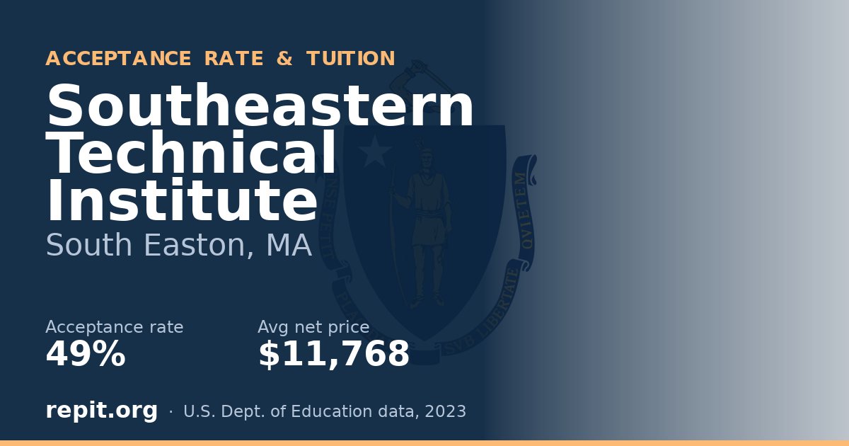 Southeastern Technical Institute — acceptance rate 49%