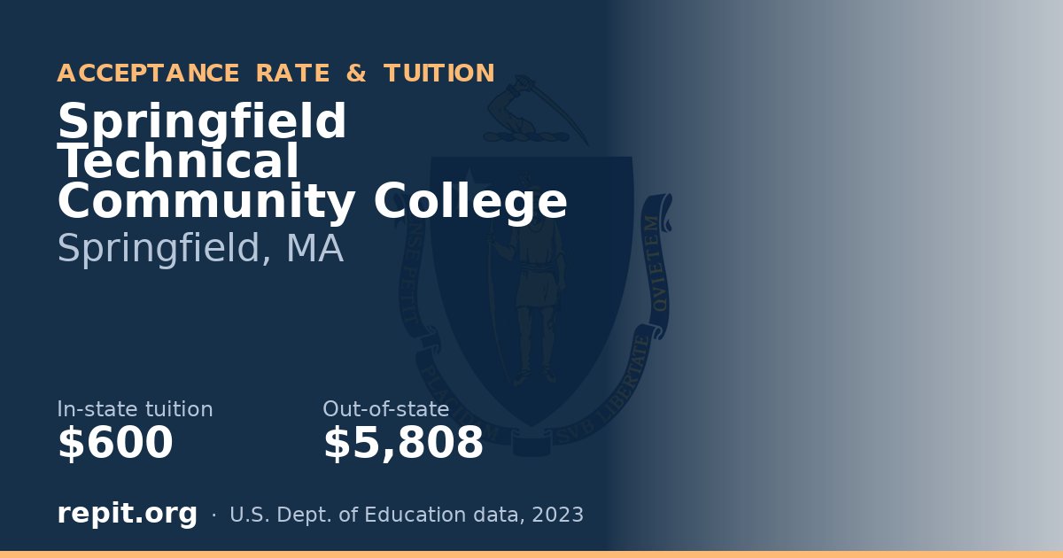Springfield Technical Community College — tuition $600 in-state, $5,808 out-of-state